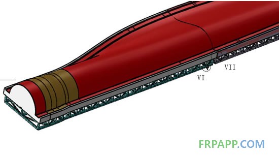 模型進行組裝固定