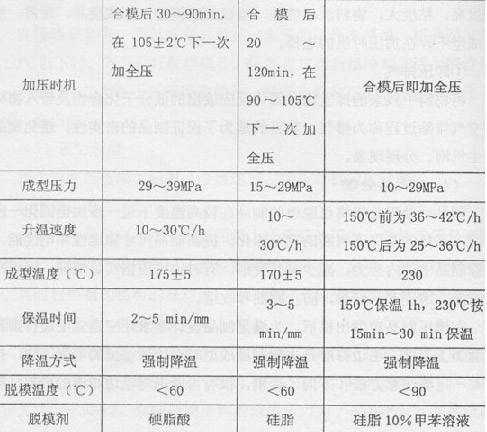 QQ圖片20130921105957