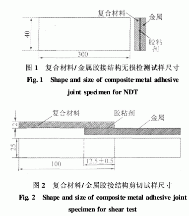 T700和T300碳纖維增強環氧樹脂基復合材料耐濕熱老化性能的對比
