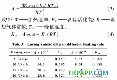 氨基酸衍生環氧樹脂的固化反應動力學