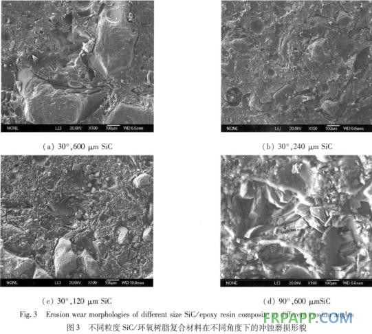 環氧樹脂復合材料沖蝕磨損性能的研究