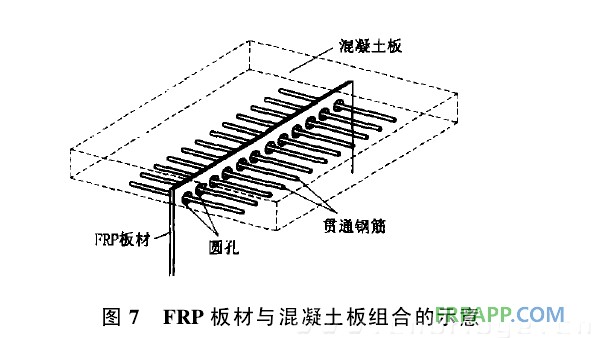 復合材料應用技術網