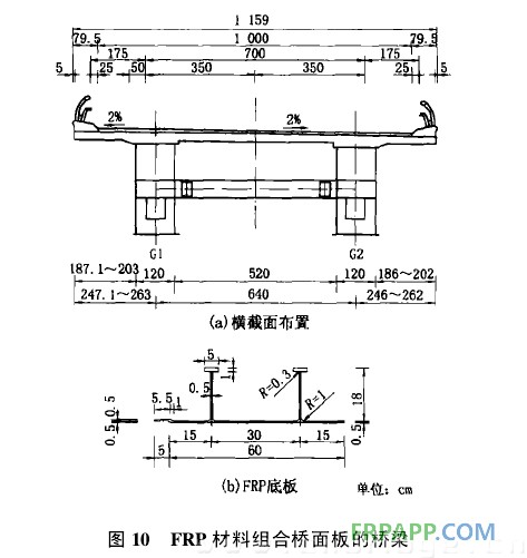 復合材料應用技術網