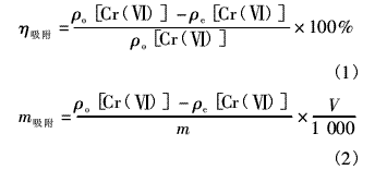 環氧樹脂-腐殖酸復合材料的制備及其吸附Cr(Ⅵ)性能