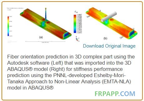 輕量化,黑科技,前瞻技術,PNNL研發碳纖維預測工具,PNNL碳纖維預測工具,PNNL碳纖維檢測 輕量化,黑科技,前瞻技術,PNNL研發碳纖維預測工具,PNNL碳纖維預測工具,PNNL碳纖維檢測