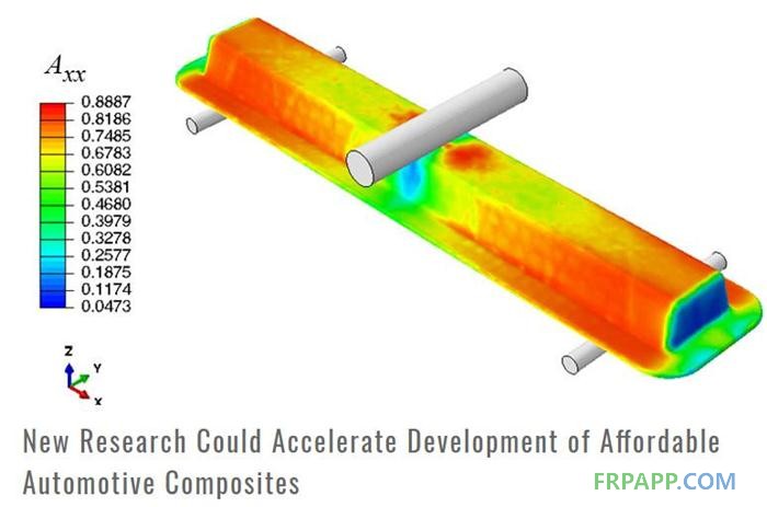 輕量化,黑科技,前瞻技術,PNNL研發碳纖維預測工具,PNNL碳纖維預測工具,PNNL碳纖維檢測 輕量化,黑科技,前瞻技術,PNNL研發碳纖維預測工具,PNNL碳纖維預測工具,PNNL碳纖維檢測