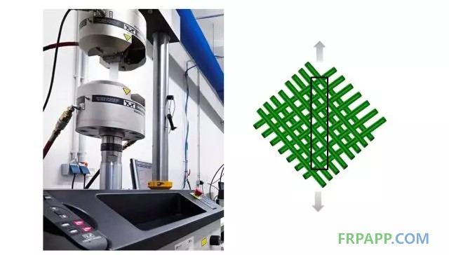 如何提高復合材料的機械強度?