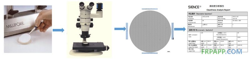AMTS 2018 引領清潔度檢測發展,確保汽車部件質量和可靠性