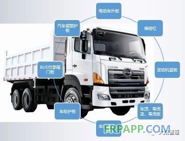 汽車(chē)輕量化--PDCPD材料應(yīng)用設(shè)計(jì)方案招募活動(dòng)